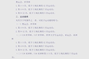  业余篮球爱好者如何适应专业级别的训练强度？